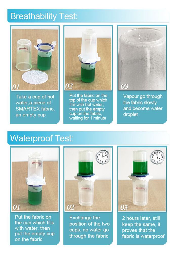 breathability and waterproof test