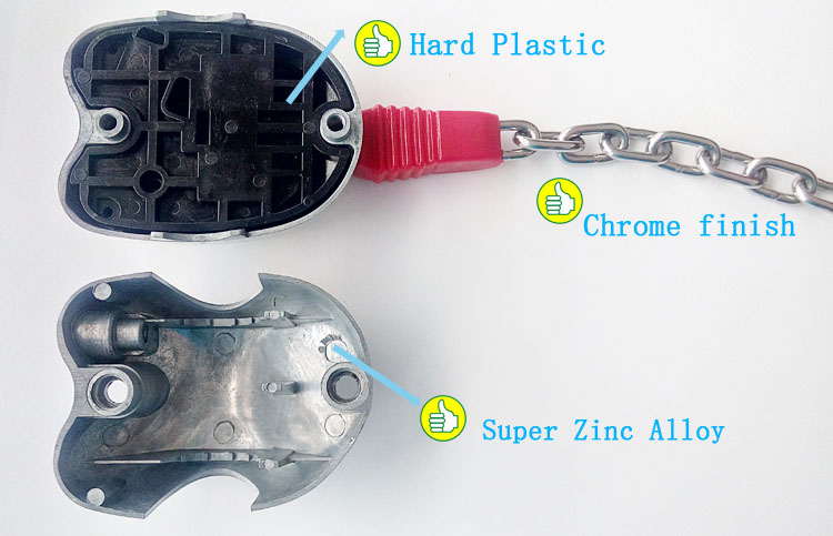 shopping trolley coin lock