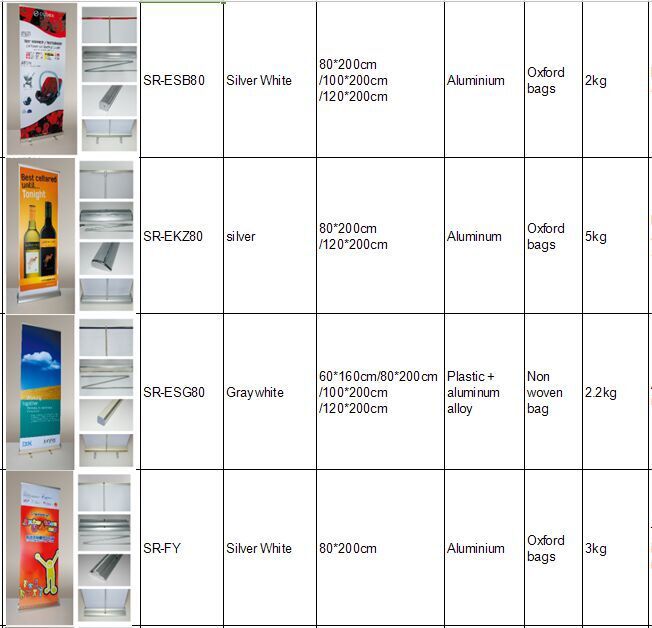 Rollup Banner Stand Size And Price New York Suppliers Roll Up Banner Stand 3 Jpg
