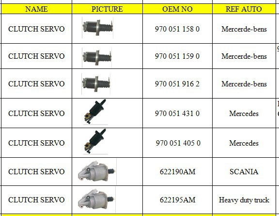 clutch servo 7