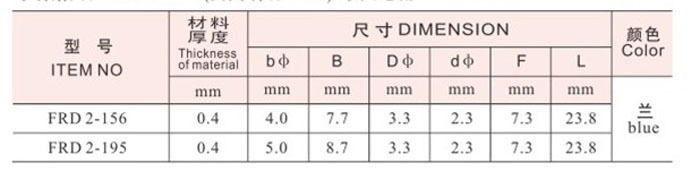 frdタイプの真鍮の電気的な圧着コネクタケーブル絶縁女性buttet端子ラグ仕入れ・メーカー・工場