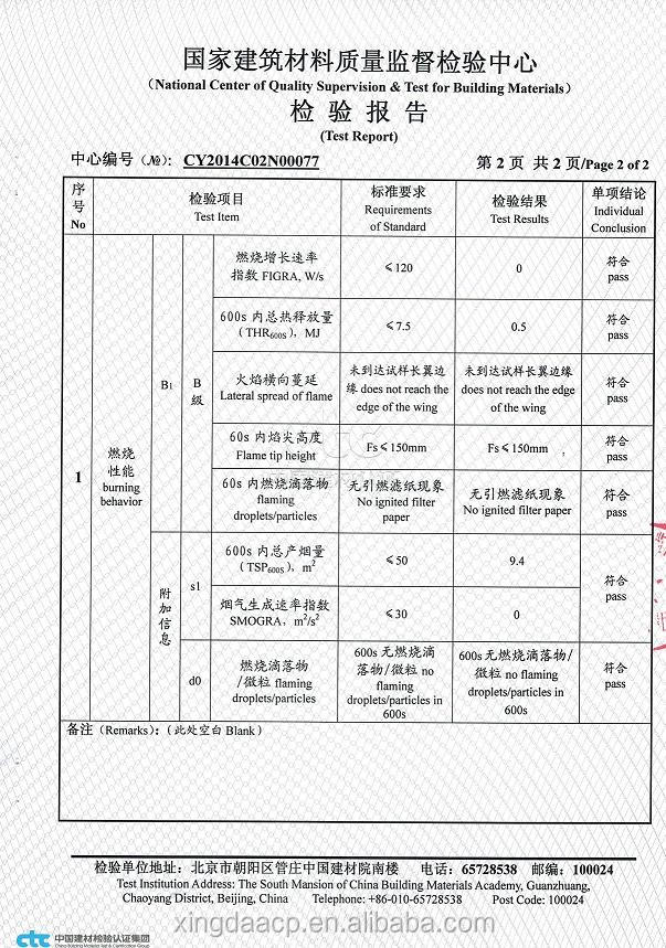 Pvdfアルミ複合パネルcoatedd/alucobonds/外壁パネル/外壁クラッディング問屋・仕入れ・卸・卸売り