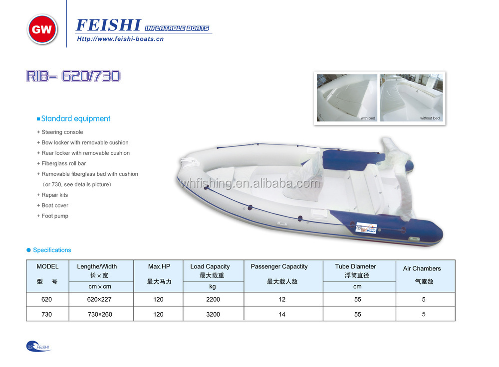 RIB boat 620.jpg