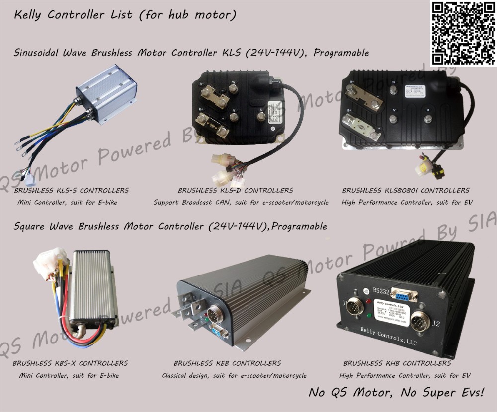 Kelly Controller List.jpg