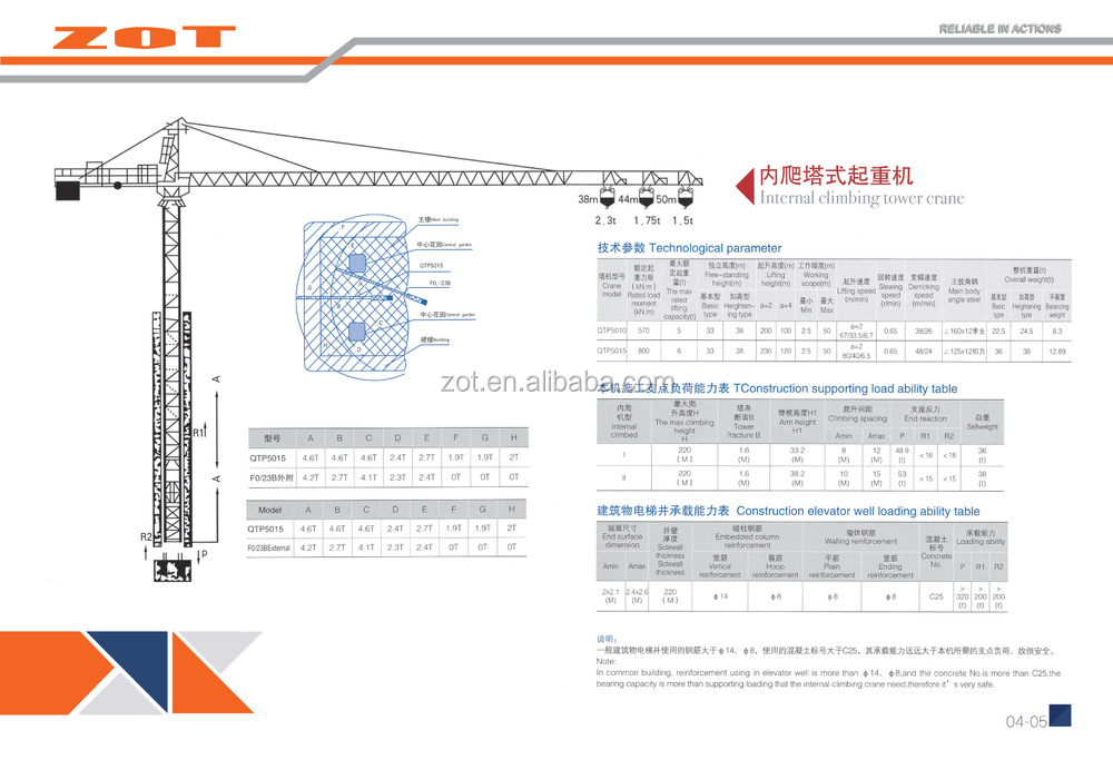 中国製高品質QTZ120大きなタワークレーン用建設プロジェクト輸出モデル仕入れ・メーカー・工場