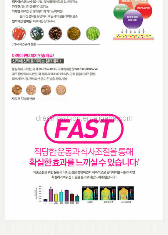 Belly MYMI Wonder Patch,slimming patch