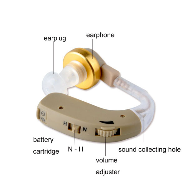 中国新製品ベストセラーの音のアンプの補聴器問屋・仕入れ・卸・卸売り