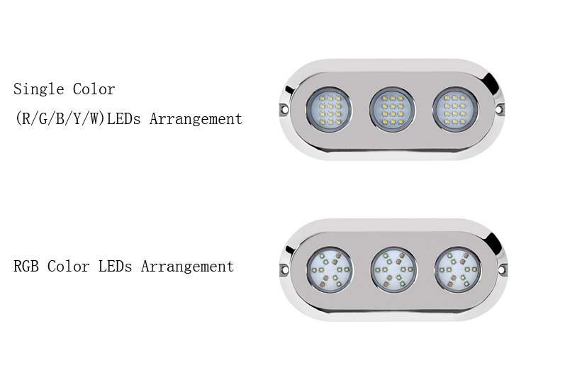 180w led arrangement