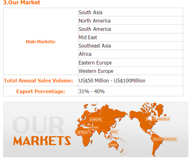market.jpg