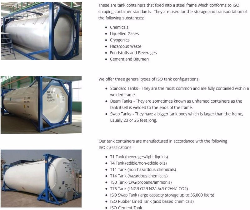 Portable iso Tank Container-19000L-.jpg
