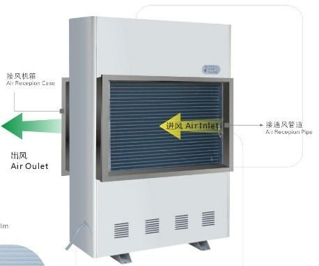 ブランドコンプレッサーエア機産業除湿杭州除湿機メーカー960リットル電気静かな空気乾燥機仕入れ・メーカー・工場