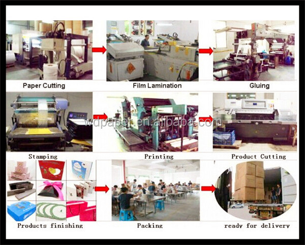 Yiwu 2014 New Arrived Hot sales Fashion Design Tea bag paper roll