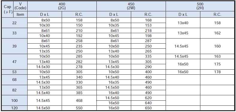 SK Specification2.png