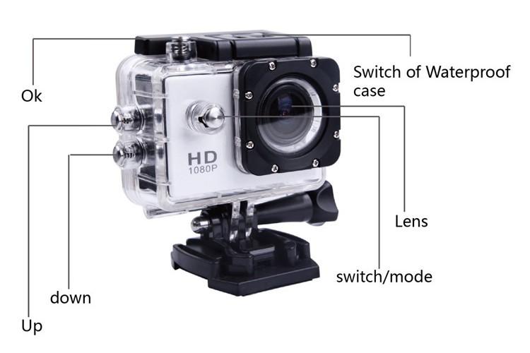 アクションdvカメラ、 ヘルメット用フルhd1080p/バイク/モータとスポーツ問屋・仕入れ・卸・卸売り