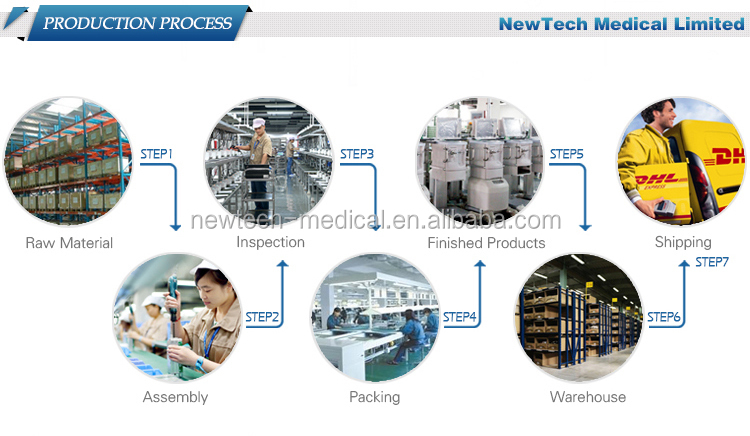 新発売した麻酔気化器を備えた機器2貿易と保証仕入れ・メーカー・工場