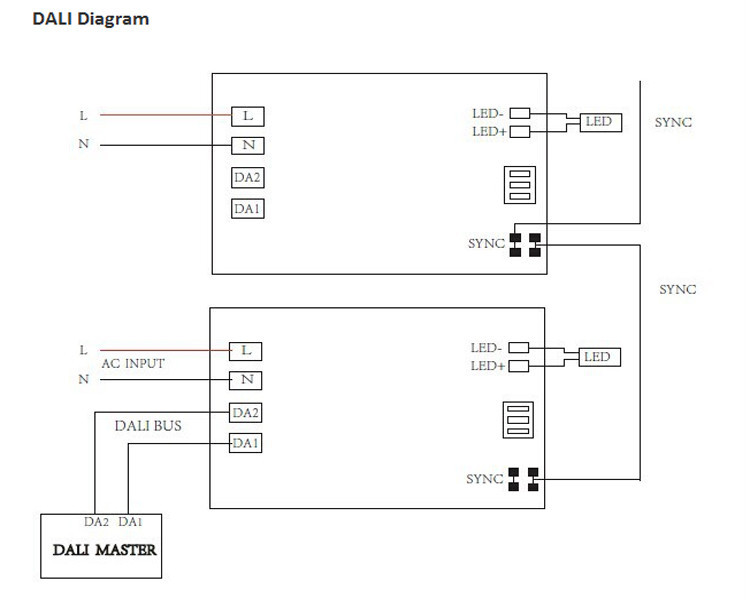 ダリドライバ定電流シリーズ、 100-240vac350/500/700ma* チャンネル出力eup25d-mc-0主導ダリコントローラ仕入れ・メーカー・工場