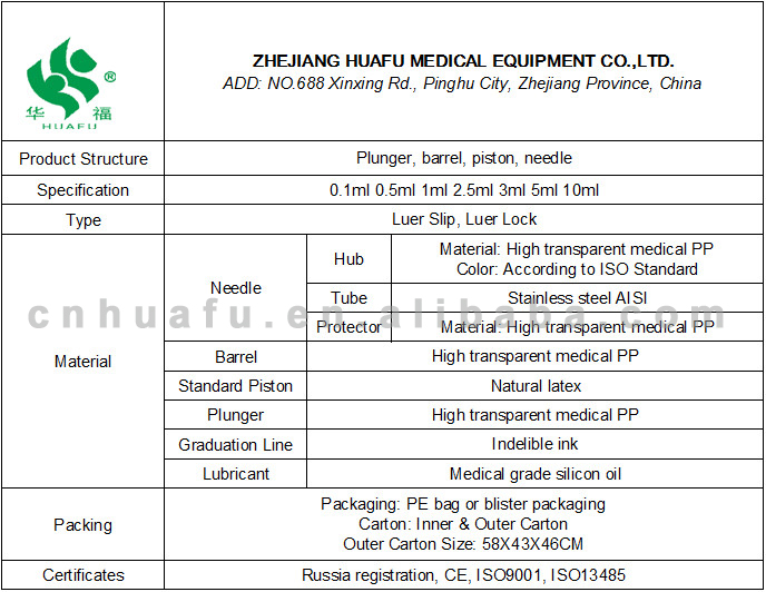 product details.jpg
