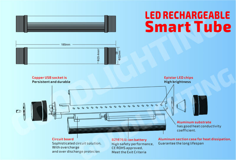 スポーツ機器goodlighting携帯用電池式のコードレスledキャンプライト率いる充電式サーチライト問屋・仕入れ・卸・卸売り