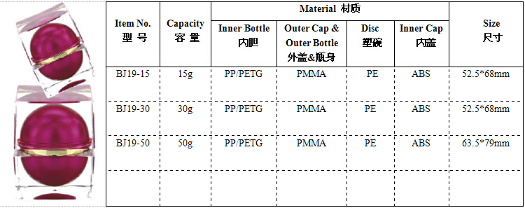 繊細なpmma30ml化粧品ケアのための正方形のアクリルの瓶仕入れ・メーカー・工場