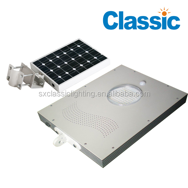 SXC-LED-1024B LED street light.jpg