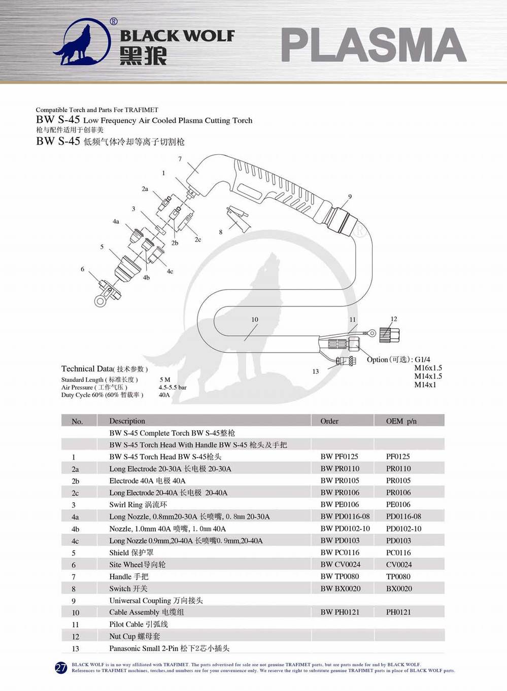 trafimetプラズマ切断トーチとs45コンポーネント問屋・仕入れ・卸・卸売り