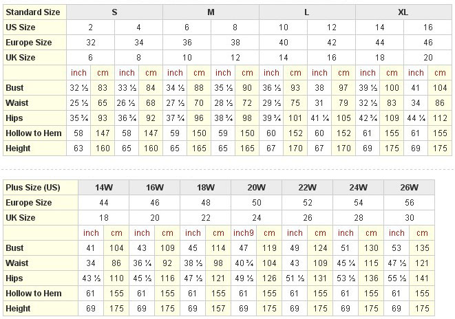 Dress Size Chart Us To Uk