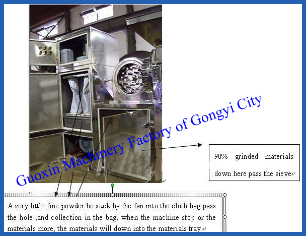 Top Quality Large Capacity 304 Stainless Steel Coffee Grinder Machine