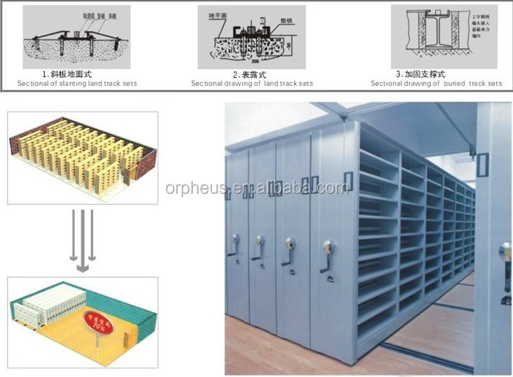 Industrial Storage Bin  Metal Office Storage Cabinets