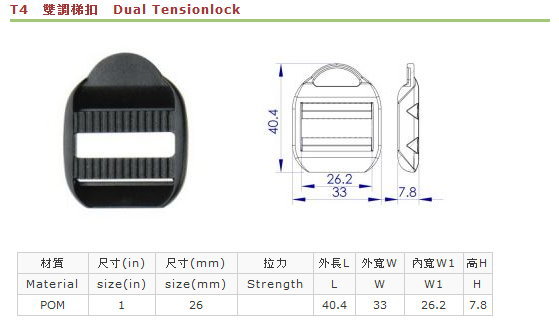 調整可能なプラスチック製のラダーロックのバックルウェビング用仕入れ・メーカー・工場
