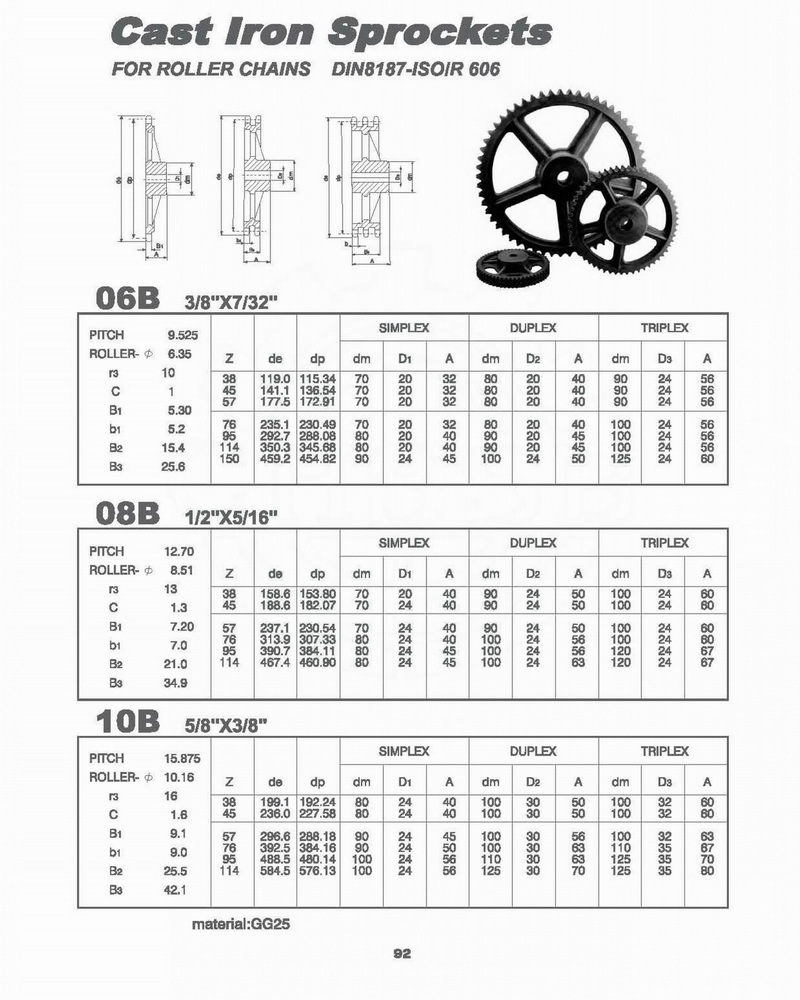 ローラチェーン用スプロケットdin8187-iso/r606問屋・仕入れ・卸・卸売り
