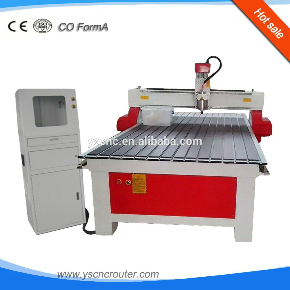 list of woodworking equipment	