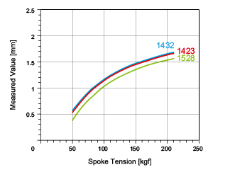 form_3-4-b.jpg