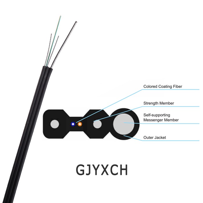 Fttx Figure 8 Selfsupported 4 Core Singlemode Fiber Optic Cable,Cheap