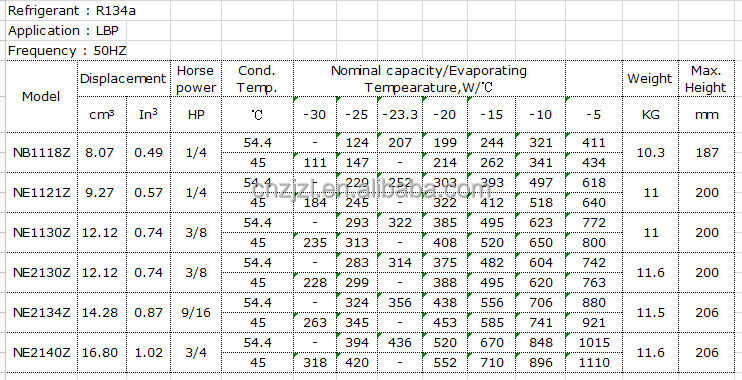 Embraco-R134 LBP.jpg