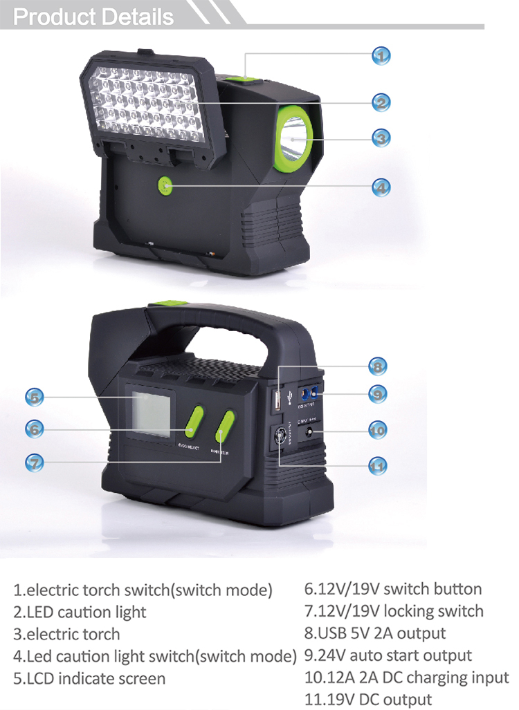 23100mah 24V Polymer Li-ion battery lithium polymer portable battery charger with Carrying Case (7).jpg