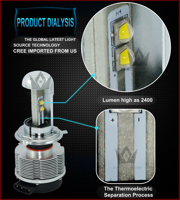 2014新登場LED バルブ HIDの時代は終わり! オールインワン CREE社 LED ホワイト6000k LED ヘッドライト＆フォグランプH4 Hi Lo切り替え式H4 LEDバルブ ヘッドランプ 1年保証問屋・仕入れ・卸・卸売り