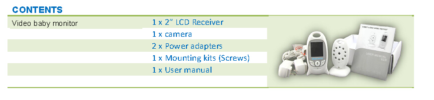 CONTENTS