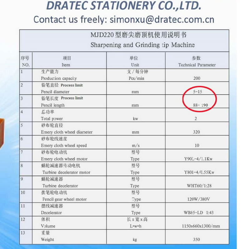 鉛筆のマシン、 鉛筆シャープニングマシン問屋・仕入れ・卸・卸売り