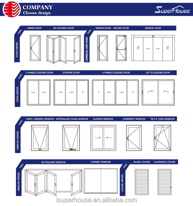 Australia Standard Modern Front Door Design Double Sliding With Choose Design Jpg