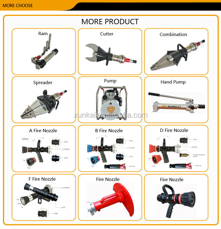 Safety Rescue Tools Manual Rescue Tool Hydraulic Combination Hydraulic