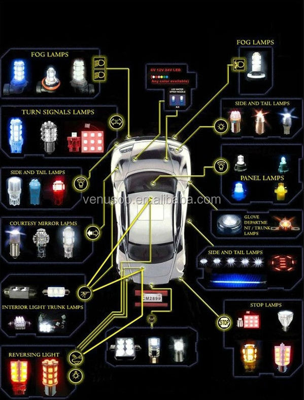 新しい高品質h4ledヘッドライトの車ランプce・rohs10-30vacled車の電球仕入れ・メーカー・工場