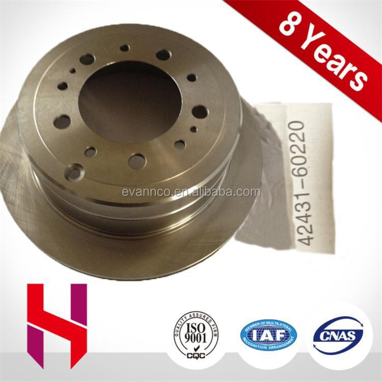 Toyota landcruiser brake systems