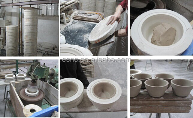 陶器のコーヒーカップの/ソーサーセット、 アンティークコーヒーカップとソーサー、 陶器のコーヒーカップのセット仕入れ・メーカー・工場