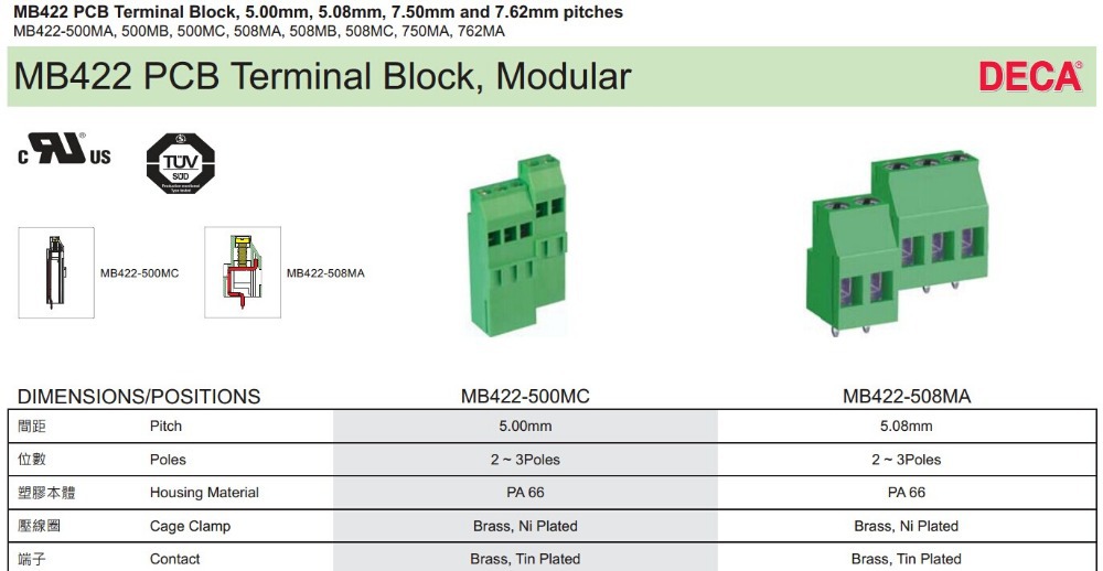 ユーロタイプの端子台、 mb422-508/500、 5.0/5.08ピッチプリント基板用端子台仕入れ・メーカー・工場