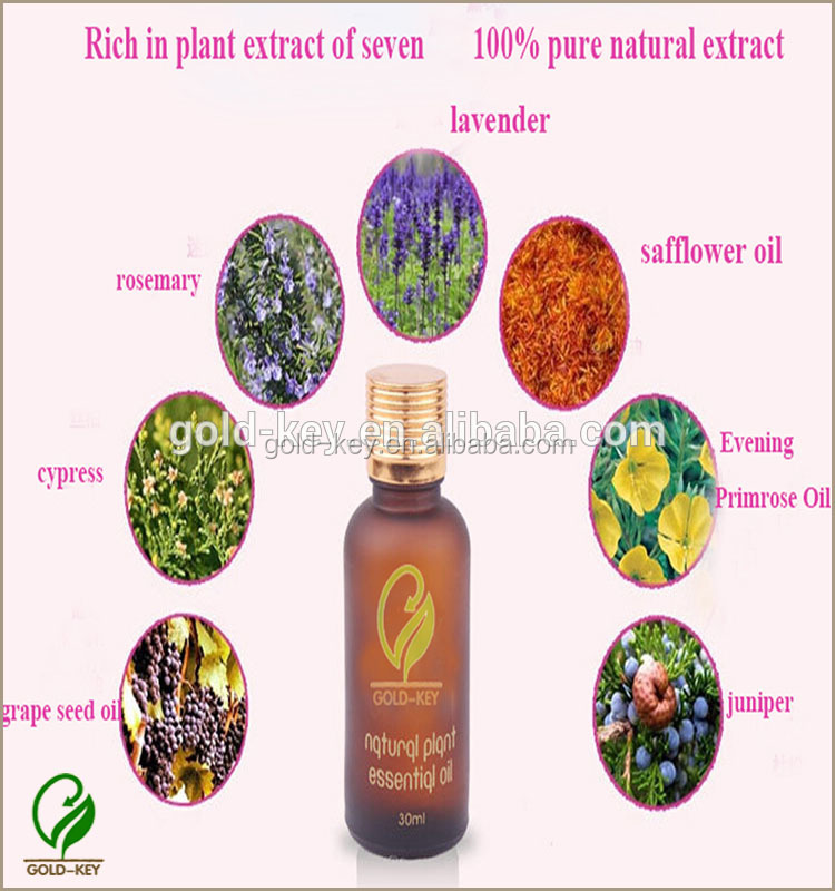 100 Natural Body Fat Burning Slim Oil Slimming Massage Oil Buy Slimming Massage Oil Body