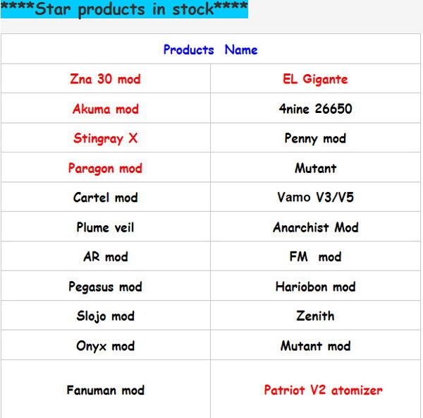 2014 Hot Newest Mechanical Mod 1:1 clone Paragon Mod With Competitive Price from kingberry