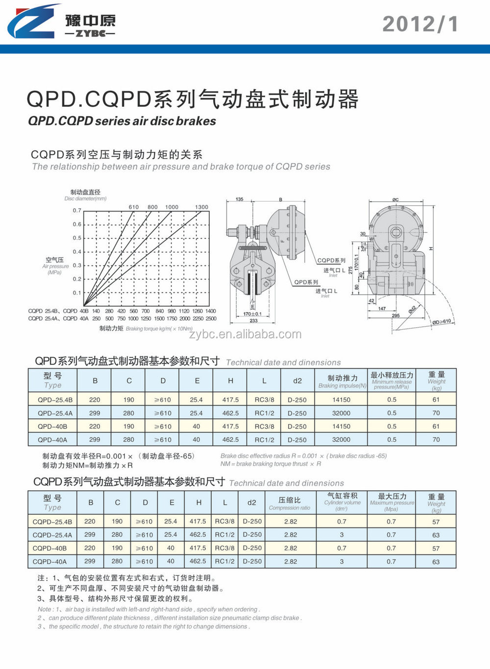qpcqpシリーズのディスクブレーキの経験を製造する20年価格問屋・仕入れ・卸・卸売り