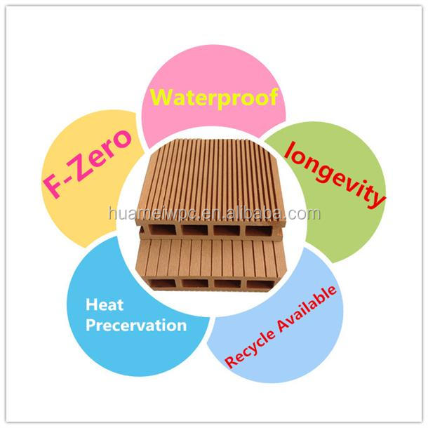 WPC Decking Floor With Composite Material