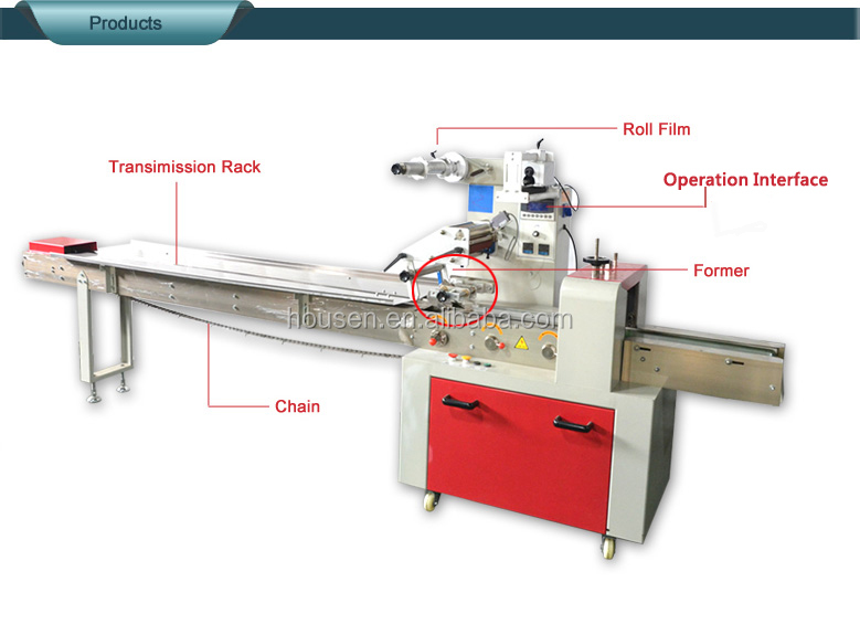 Horizontal oat chocolate bar packaging machine with CE Certification