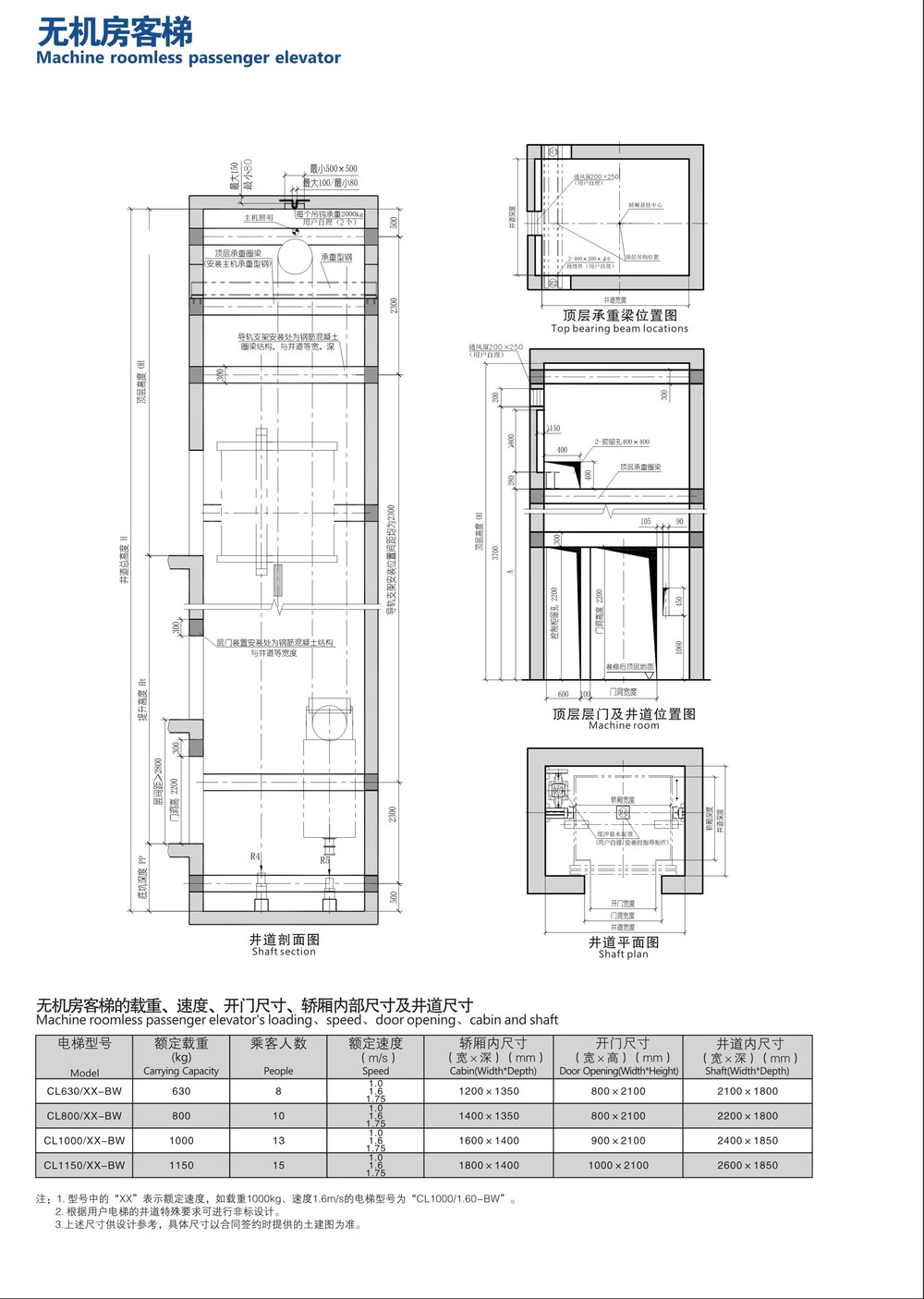 安全で安定した乗用エレベーター問屋・仕入れ・卸・卸売り